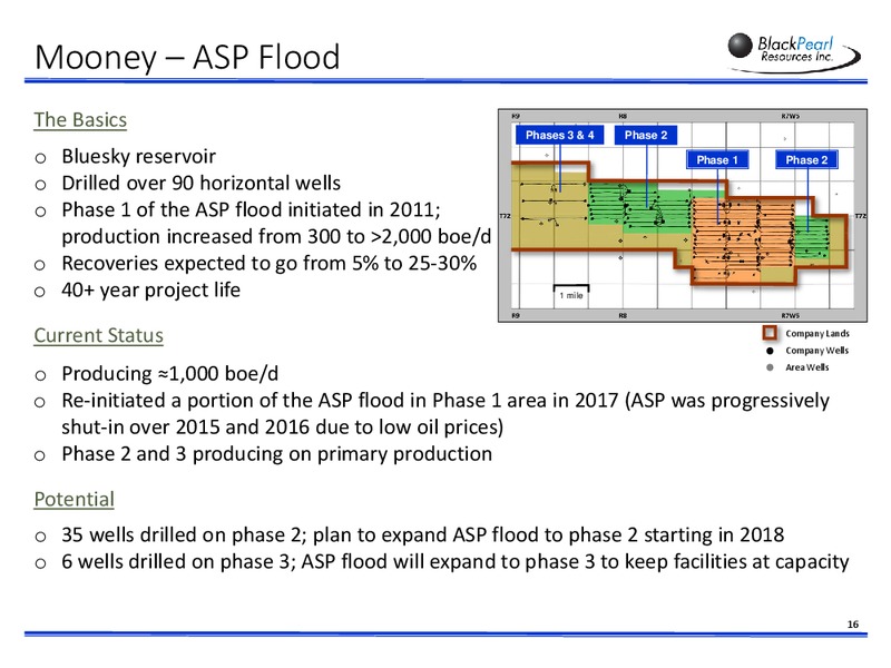 September 2017 Corporate Presentation – Blackpearl Resources, Inc. – slide 15