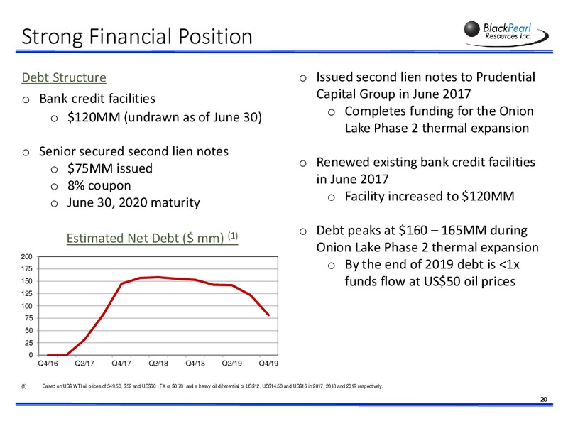 September 2017 Corporate Presentation – Blackpearl Resources, Inc. – slide 19
