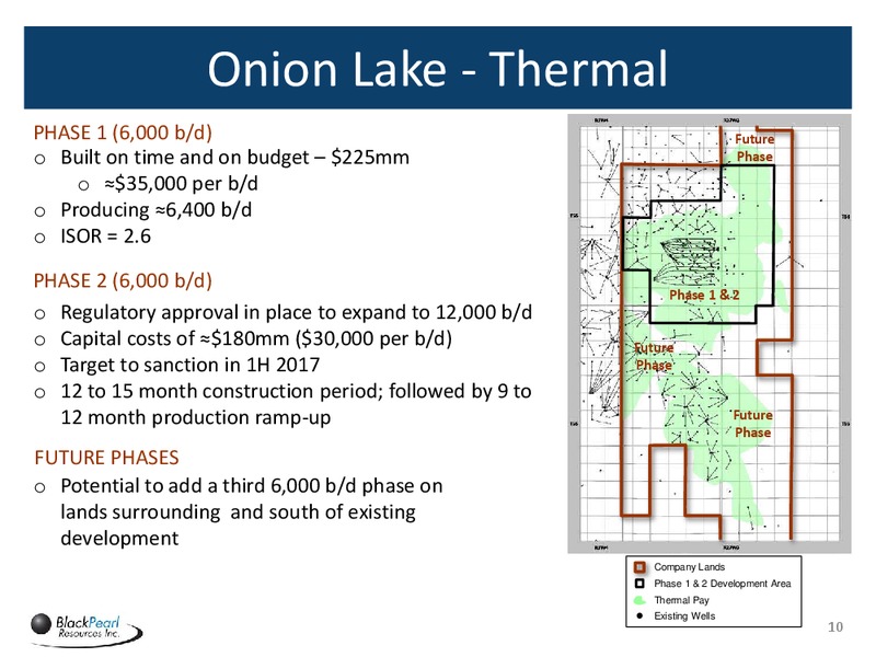 September 2016 Corporate Presentation – Blackpearl Resources, Inc. – slide 9