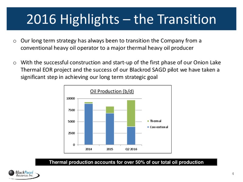 September 2016 Corporate Presentation – Blackpearl Resources, Inc. – slide 3