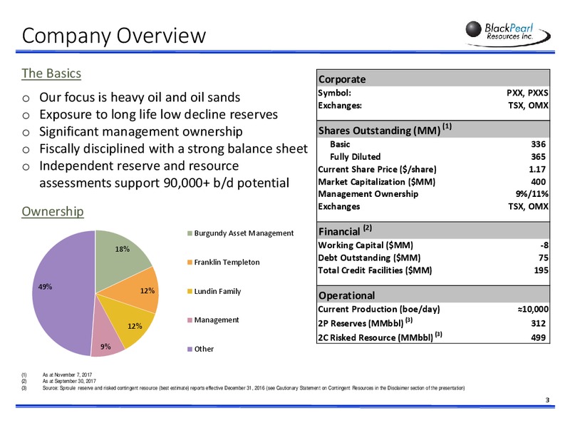 November 2017 Corporate Presentation – Blackpearl Resources, Inc. – slide 2