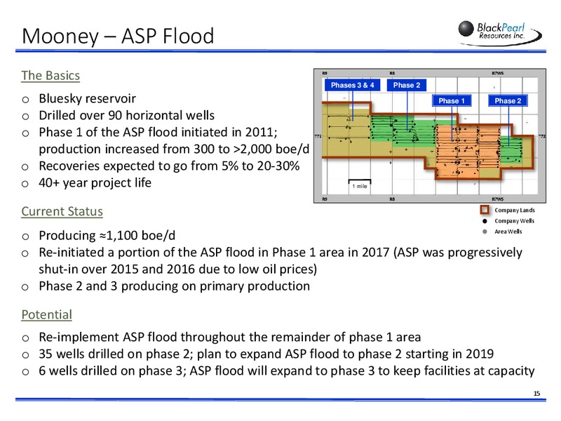 November 2017 Corporate Presentation – Blackpearl Resources, Inc. – slide 14