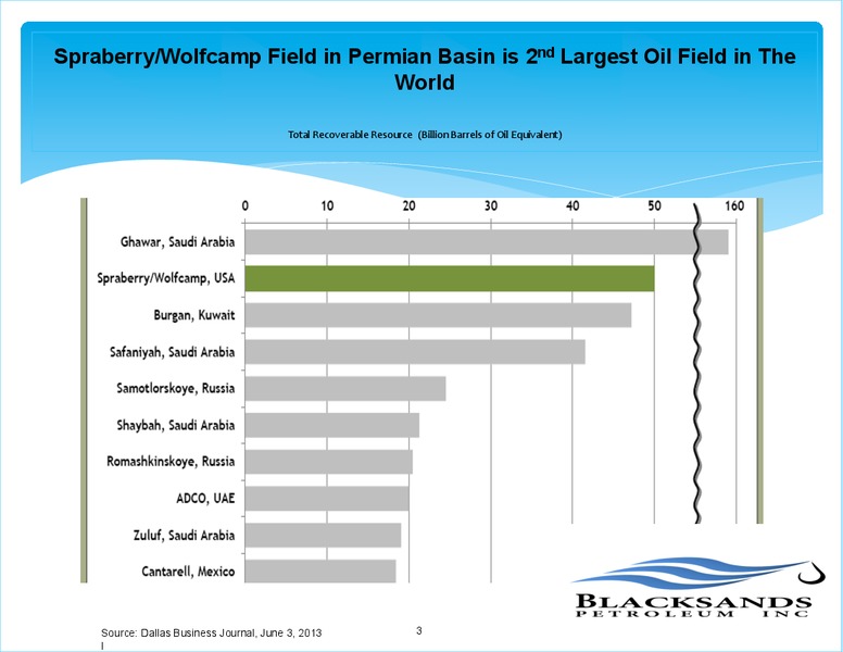OCTOBER 2013 INVESTOR PRESENTATION – Blacksands Petroleum – slide 4