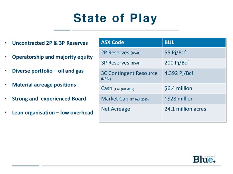 Good Oil Conference – Blue Energy Ltd. – slide 10