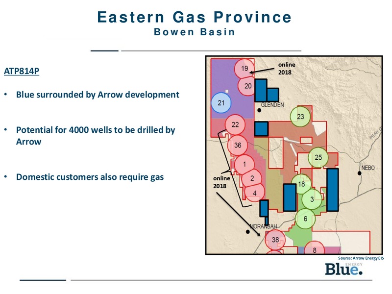 Good Oil Conference – Blue Energy Ltd. – slide 15