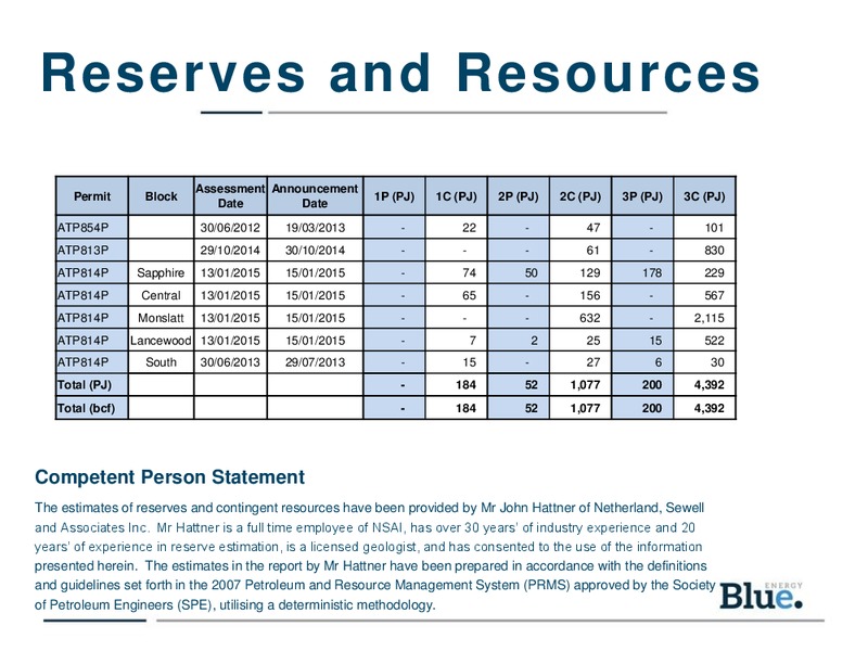 Good Oil Conference – Blue Energy Ltd. – slide 20
