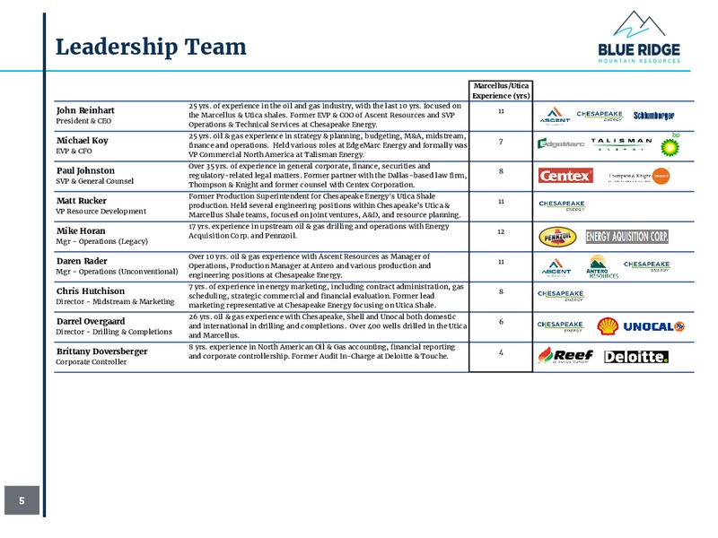 1Q 2018 Investor Presentation – Blue Ridge Mountain Resources Inc. – slide 5