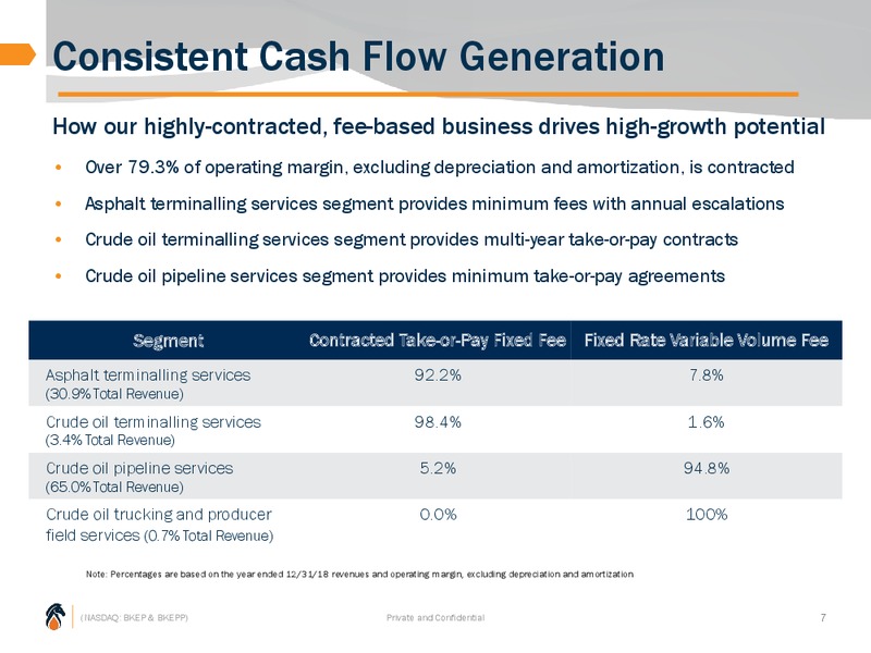 May 2019 Investor Presentation – Blueknight Energy Partners, L.P. – slide 6