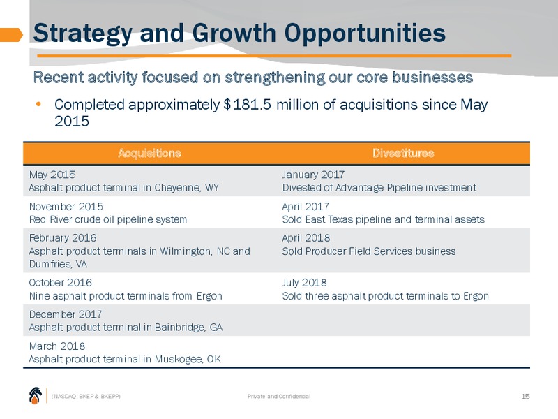 May 2019 Investor Presentation – Blueknight Energy Partners, L.P. – slide 14