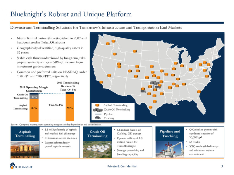 May 2020 Corporate Presentation – Blueknight Energy Partners, L.P. – slide 2