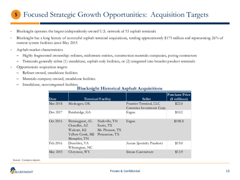 May 2020 Corporate Presentation – Blueknight Energy Partners, L.P. – slide 15