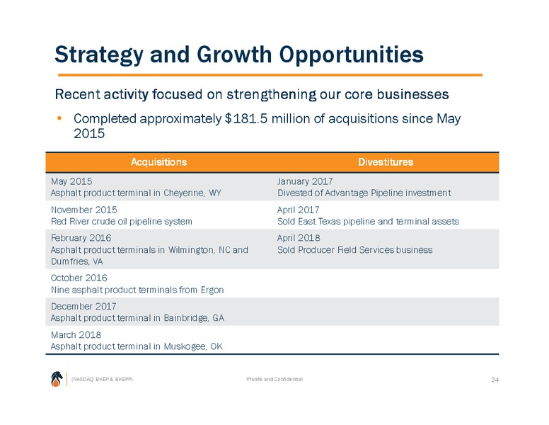 May 2018 Investor Presentation – Blueknight Energy Partners, L.P. – slide 23