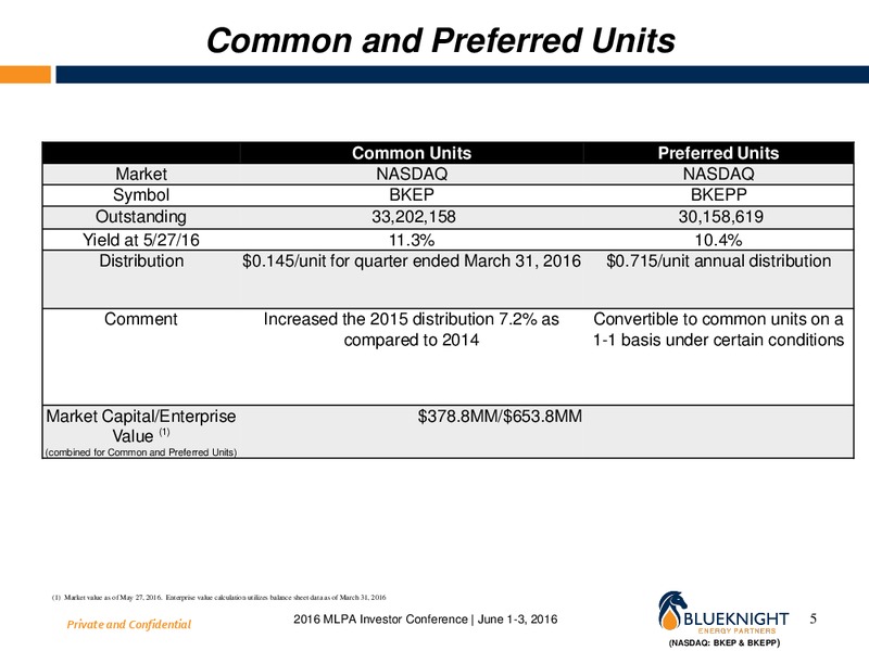 2016 MLPA Investor Conference – Blueknight Energy Partners, L.P. – slide 3