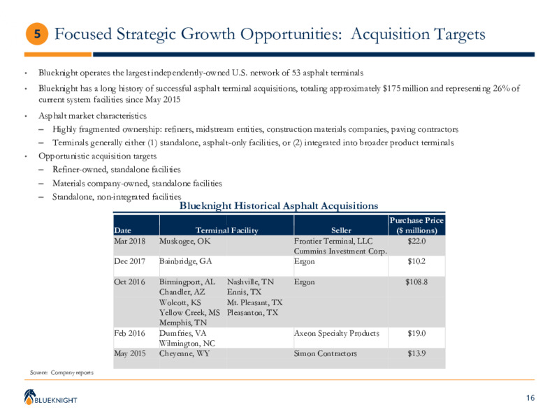 Q3 2020 Earnings Presentation – Blueknight Energy Partners, L.P. – slide 15