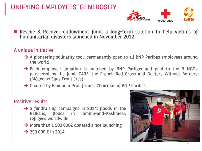 September 2015 Investor Presentation – Bnp Resources Inc. – slide 71