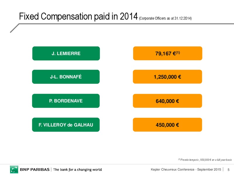 September 2015 Investor Presentation – Bnp Resources Inc. – slide 5