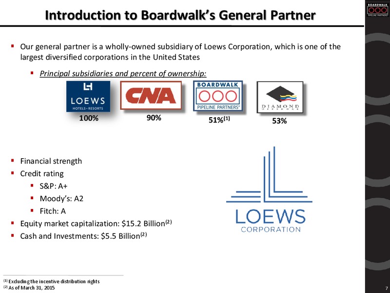NAPTP MLP Investor Conference – Boardwalk Pipeline Partners, Lp – slide 6