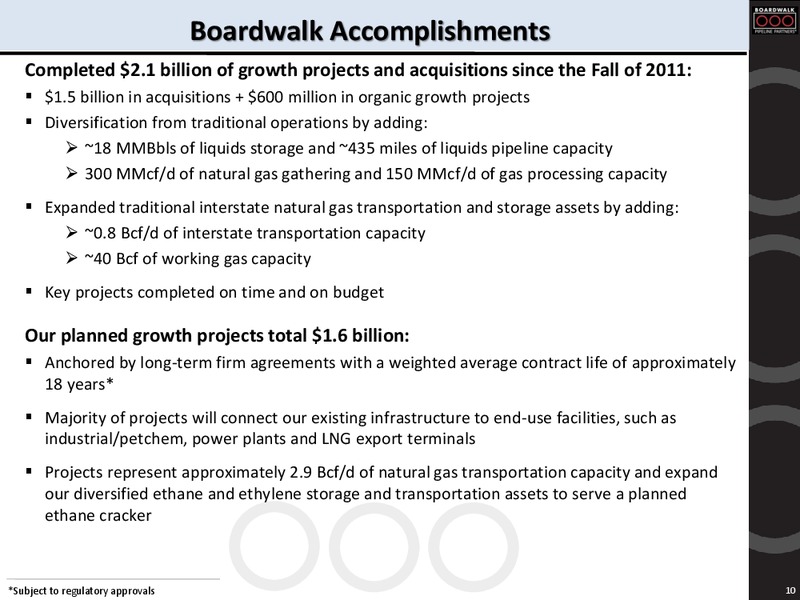 NAPTP MLP Investor Conference – Boardwalk Pipeline Partners, Lp – slide 9