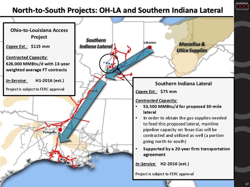 NAPTP MLP Investor Conference – Boardwalk Pipeline Partners, Lp – slide 26