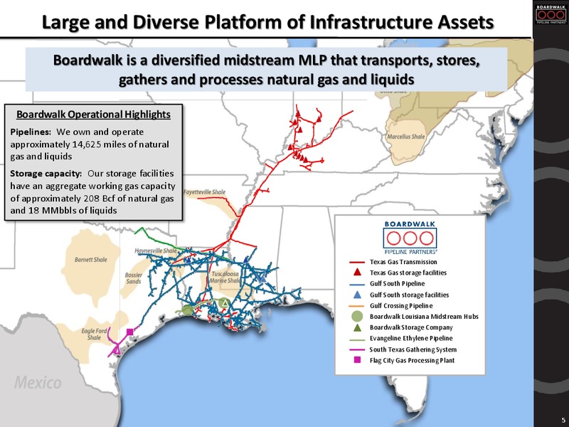 Wells Fargo Kick the Tires Houston Tour – Boardwalk Pipeline Partners, Lp – slide 3