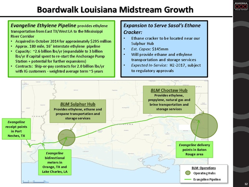 Wells Fargo Kick the Tires Houston Tour – Boardwalk Pipeline Partners, Lp – slide 29