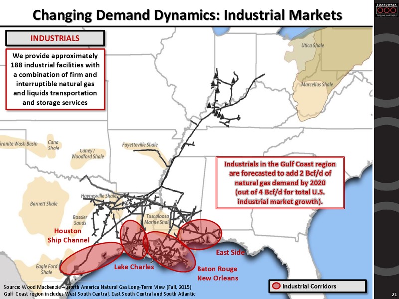 Morgan Stanley MLP Conference – Boardwalk Pipeline Partners, Lp – slide 20