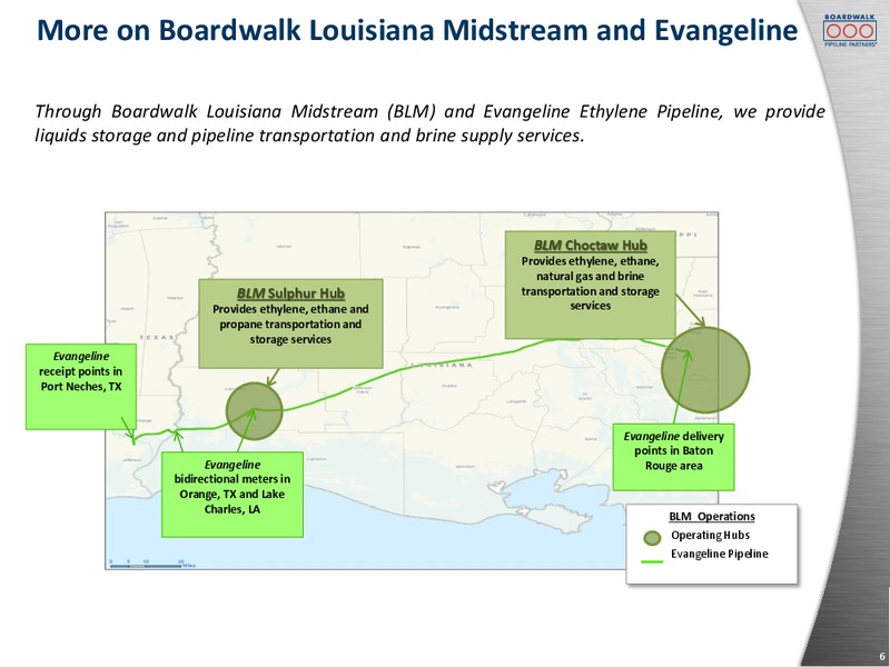 Morgan Stanley MLP Diversified Natural Gas Conference 2017 – Boardwalk Pipeline Partners, Lp – slide 5