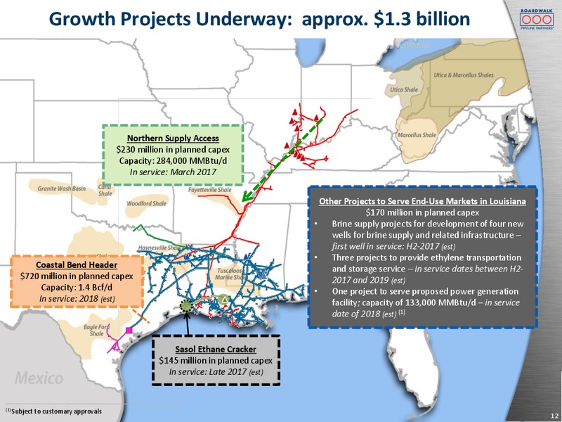 Morgan Stanley MLP Diversified Natural Gas Conference 2017 – Boardwalk Pipeline Partners, Lp – slide 11