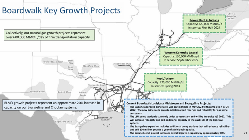 2022 Barclays IG Energy & Pipeline Corporate Days – Boardwalk Pipeline Partners, Lp – slide 20