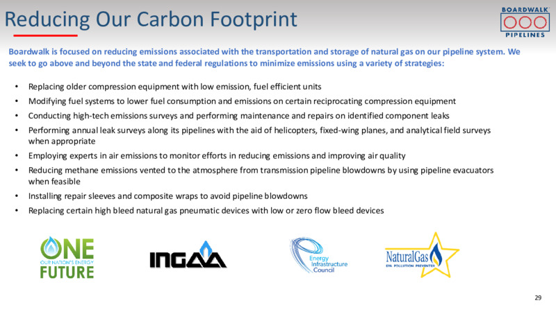 2022 Barclays IG Energy & Pipeline Corporate Days – Boardwalk Pipeline Partners, Lp – slide 28