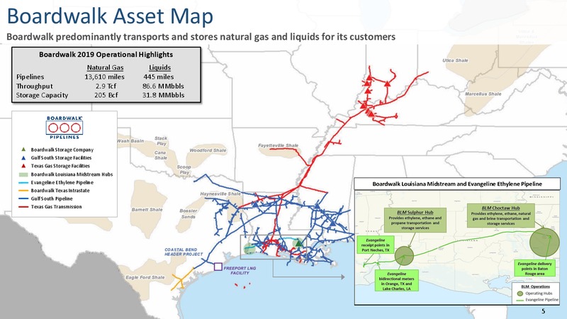 2020 Barclays Investment Grade Energy & Pipeline Corporate Days – Boardwalk Pipeline Partners, Lp – slide 3