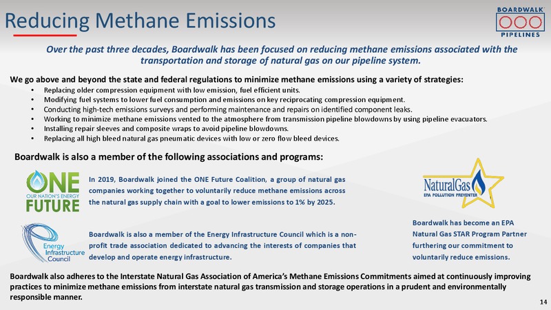 2020 Barclays Investment Grade Energy & Pipeline Corporate Days – Boardwalk Pipeline Partners, Lp – slide 12