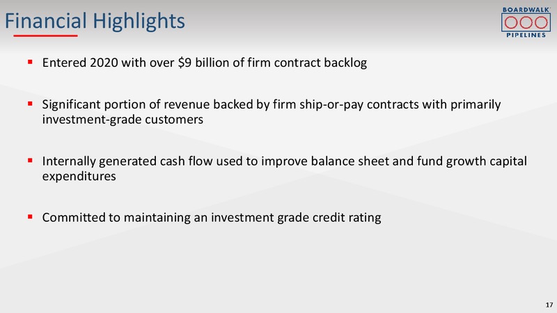 2020 Barclays Investment Grade Energy & Pipeline Corporate Days – Boardwalk Pipeline Partners, Lp – slide 15