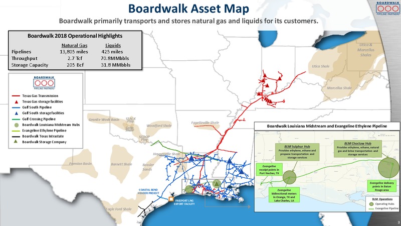 Barclays Investment Grade Energy and Pipeline Corporate Days – Boardwalk Pipeline Partners, Lp – slide 2