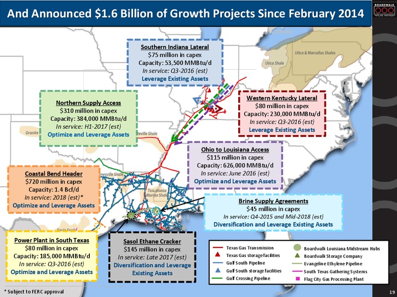 MUFG Oil and Gas Conference Presentation – Boardwalk Pipeline Partners, Lp – slide 17