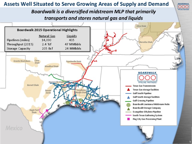Citi MLP Midstream Infrastructure Conference – Boardwalk Pipeline Partners, Lp – slide 3