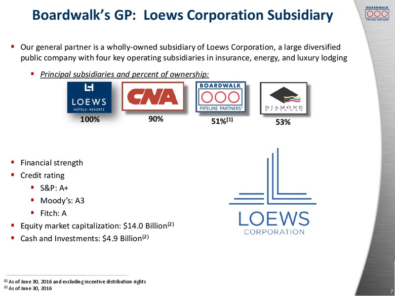 Citi MLP Midstream Infrastructure Conference – Boardwalk Pipeline Partners, Lp – slide 5