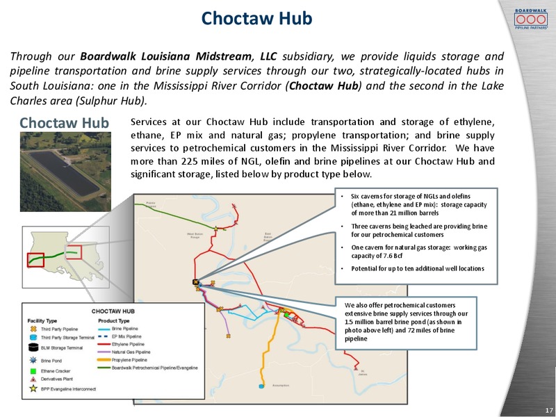Citi MLP Midstream Infrastructure Conference – Boardwalk Pipeline Partners, Lp – slide 15