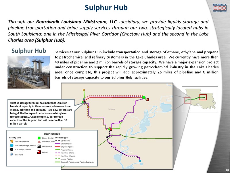 Citi MLP Midstream Infrastructure Conference – Boardwalk Pipeline Partners, Lp – slide 16
