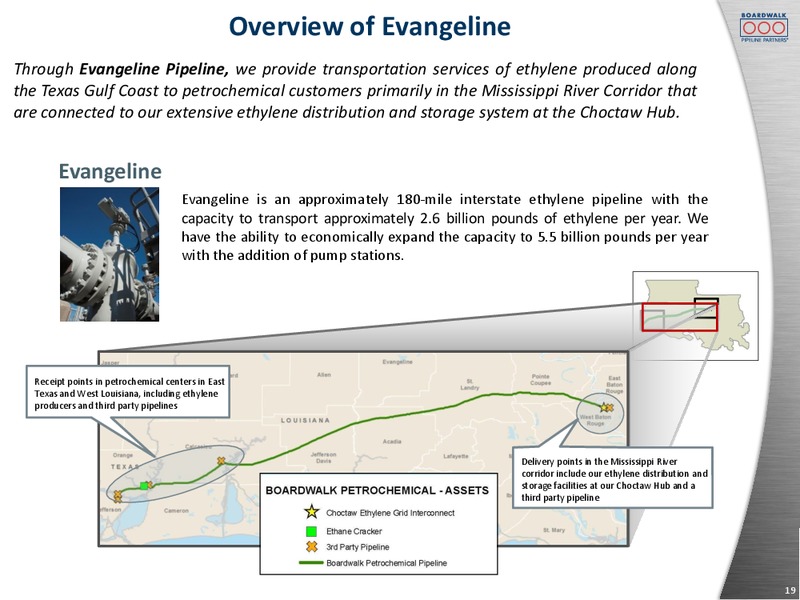 Citi MLP Midstream Infrastructure Conference – Boardwalk Pipeline Partners, Lp – slide 17