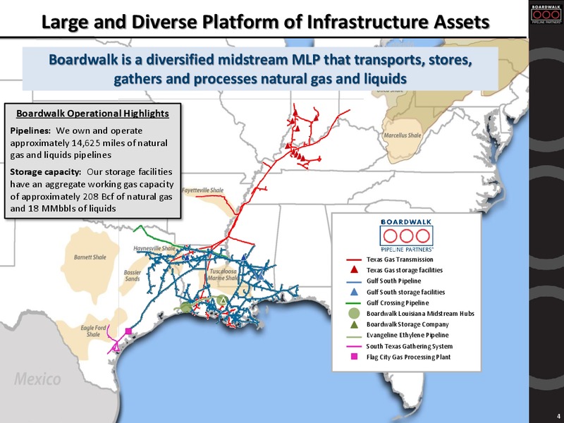 Wells Fargo Energy Symposium 2015 – Boardwalk Pipeline Partners, Lp – slide 3
