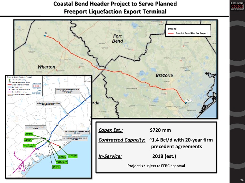 Wells Fargo Energy Symposium 2015 – Boardwalk Pipeline Partners, Lp – slide 23