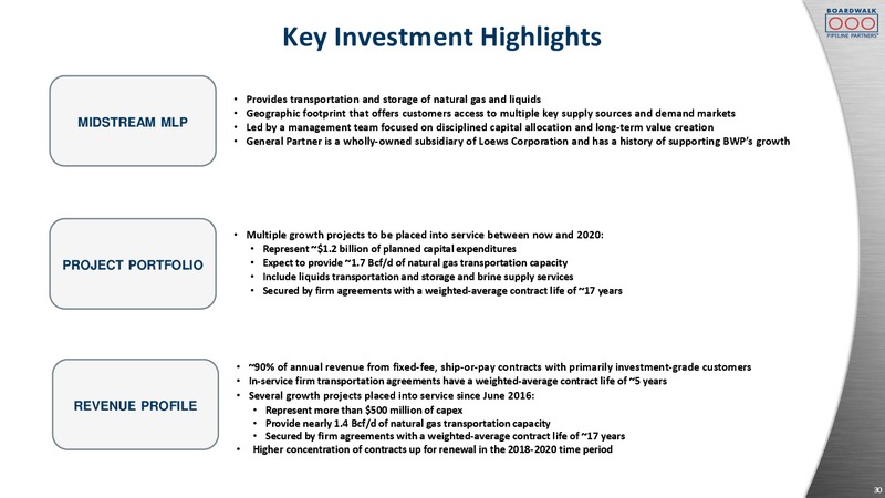 Wells Fargo Pipeline MLP and Utility Symposium – Boardwalk Pipeline Partners, Lp – slide 29