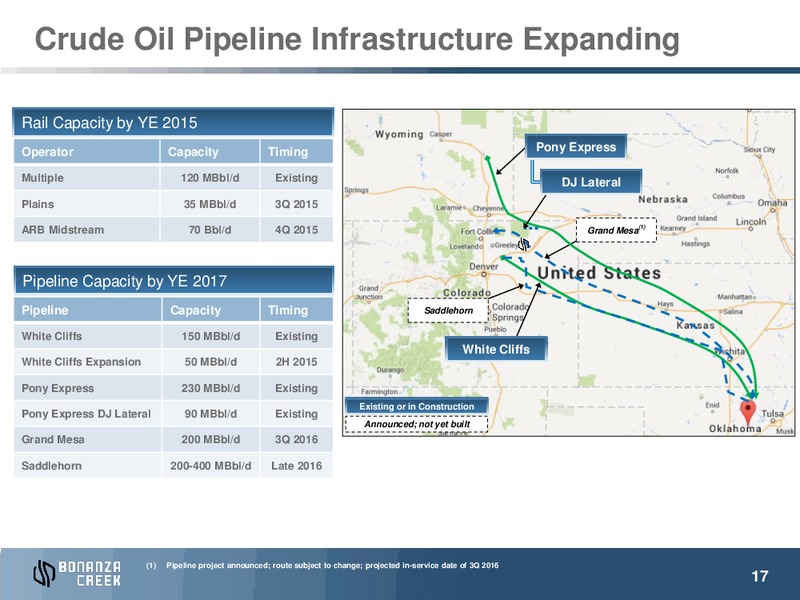 June 2015 Investor Presentation – Bonanza Creek Energy, Inc. – slide 16