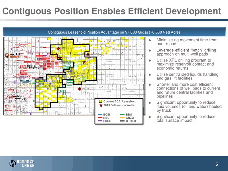 January 2016 Investor Presentation – Bonanza Creek Energy, Inc. – slide 4