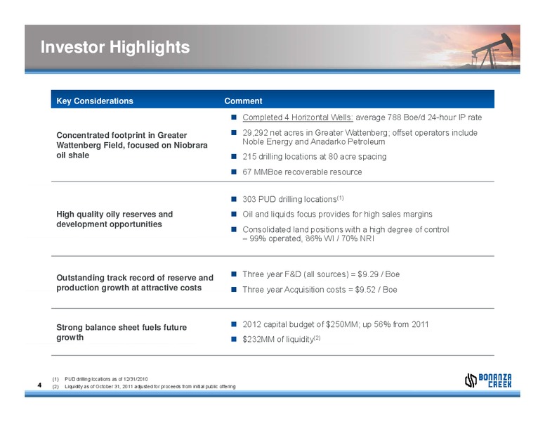 BMO Capital Markets 9th Annual Unconventional Resource Conference – Bonanza Creek Energy, Inc. – slide 3