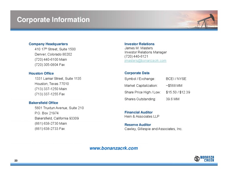 BMO Capital Markets 9th Annual Unconventional Resource Conference – Bonanza Creek Energy, Inc. – slide 22