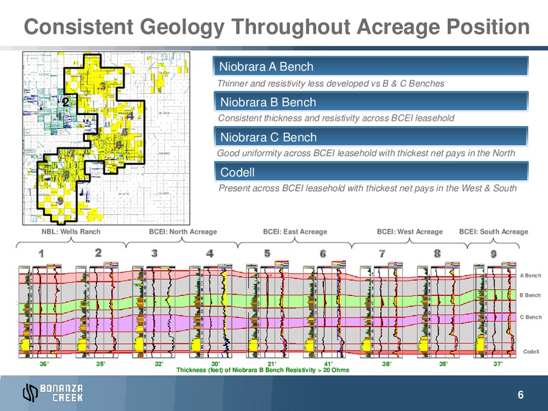 January 2016 Investor Presentation – Bonanza Creek Energy, Inc. – slide 5