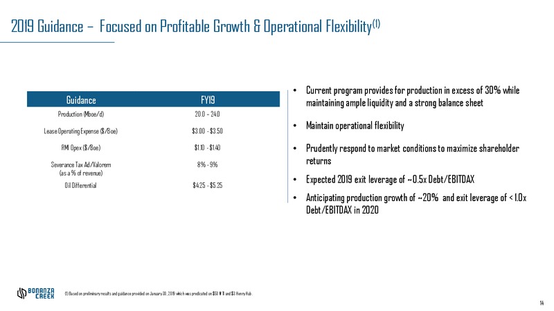 January 2019 Investor Presentation – Bonanza Creek Energy, Inc. – slide 13
