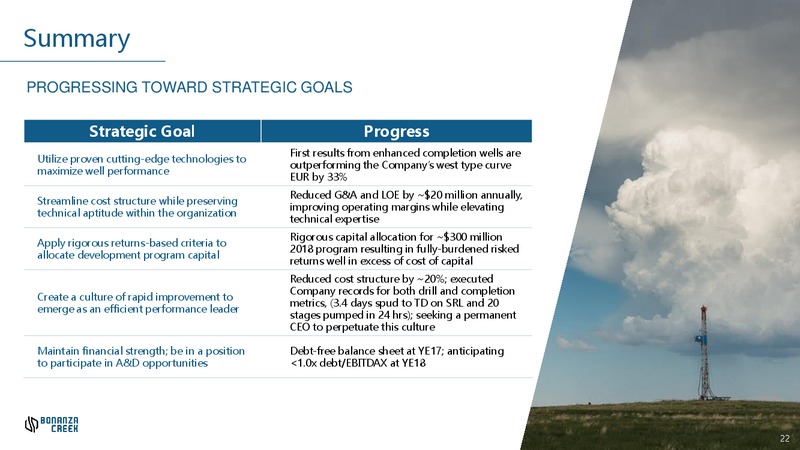 January 2018 Investor Presentation – Bonanza Creek Energy, Inc. – slide 21